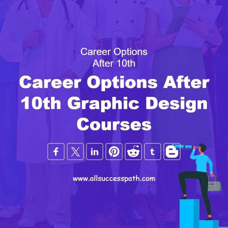 Career Options After 10th: Graphic Design Certificate Course