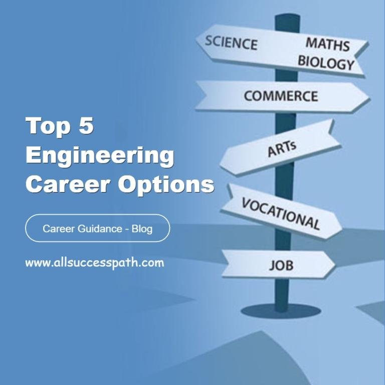 Top 5 Engineering Career Options