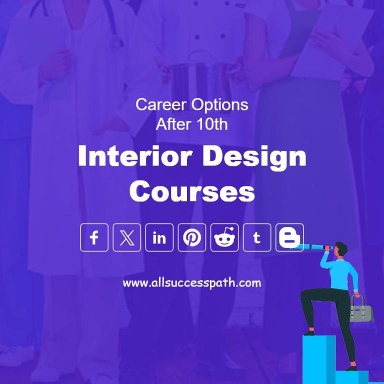 Career Options After 10th: Interior Decoration Diploma